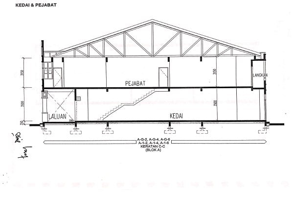 Rumah Kedai 2 Tingkat Bayan Lepas