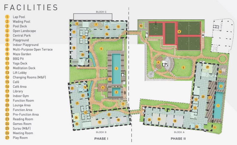 Sentul Point Apartment Suites