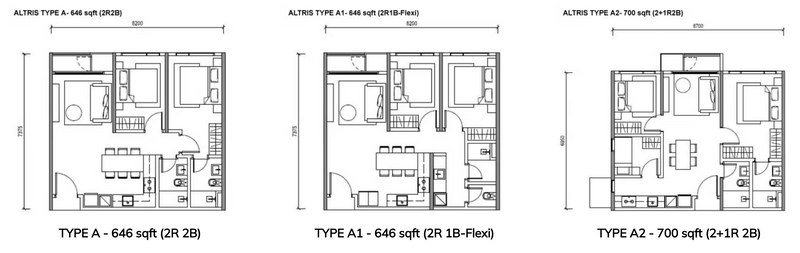 Altris Residence Wangsa Maju