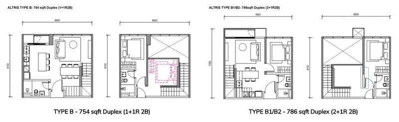 Altris Residence Wangsa Maju