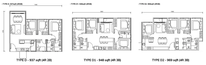 Altris Residence Wangsa Maju