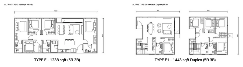 Altris Residence Wangsa Maju